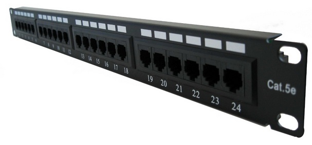Definition Of Patch Panel
